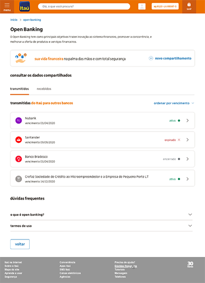 Home - Shared data screen (tab)