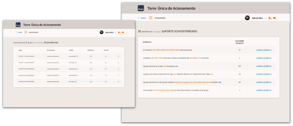 Screen of groups with pendding issues and screen of pendding issues of the group